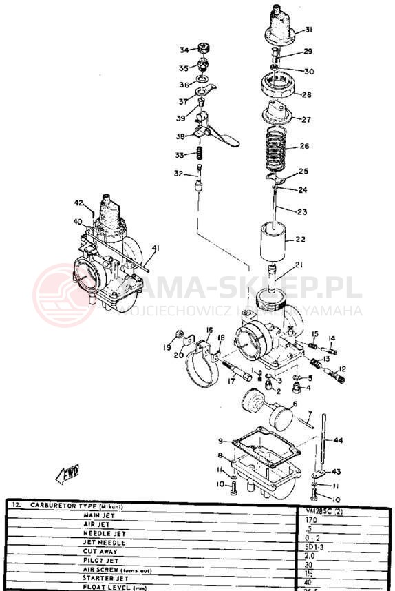 Schemat "Gaźnik" do Yamaha R3