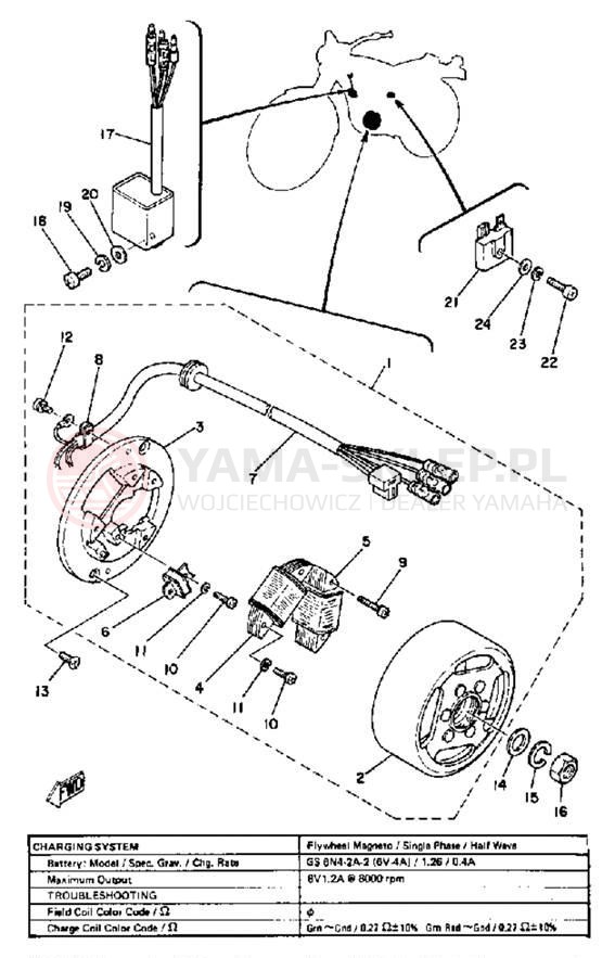 Schemat "prądnica" do Yamaha GT80G