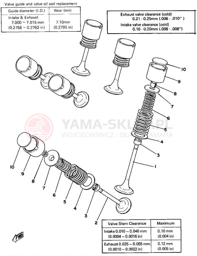 Schemat "zawory" do Yamaha XS750E