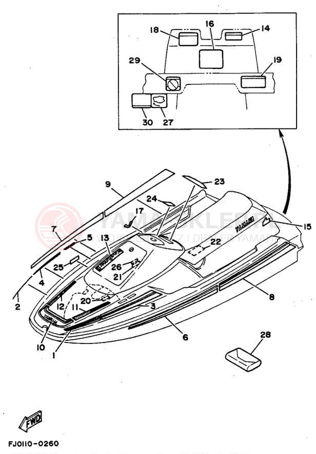 Schemat "Naklejki" do Yamaha WAVE RUNNER III WRA650P