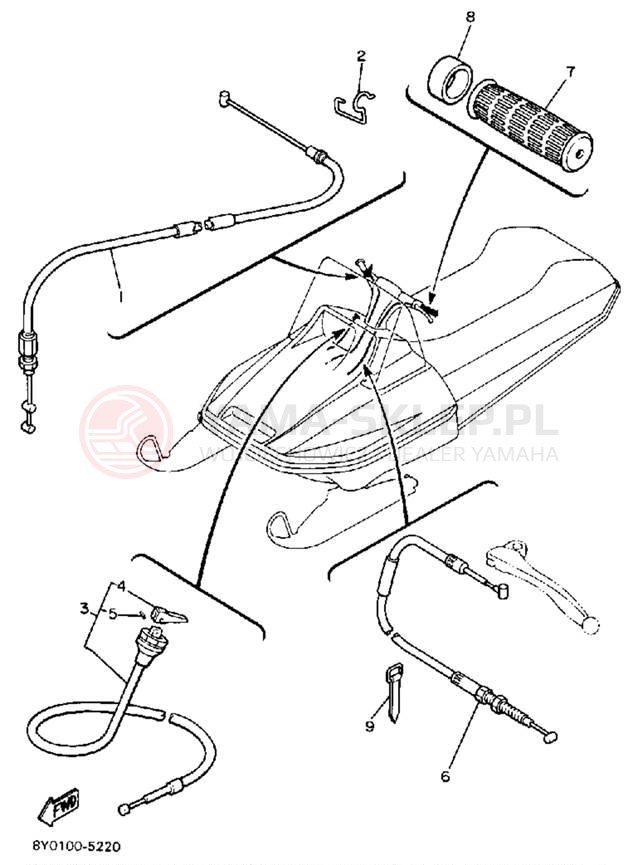 Schemat "Układ chlodzenia" do Yamaha SRV SR540N