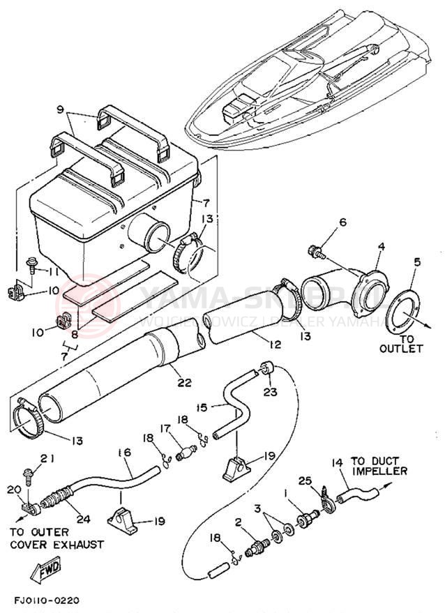 Schemat "Wydech końcowy" do Yamaha WAVE RUNNER III WRA650Q