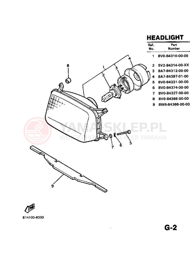 Schemat "Lampa przód" do Yamaha PZ480EK