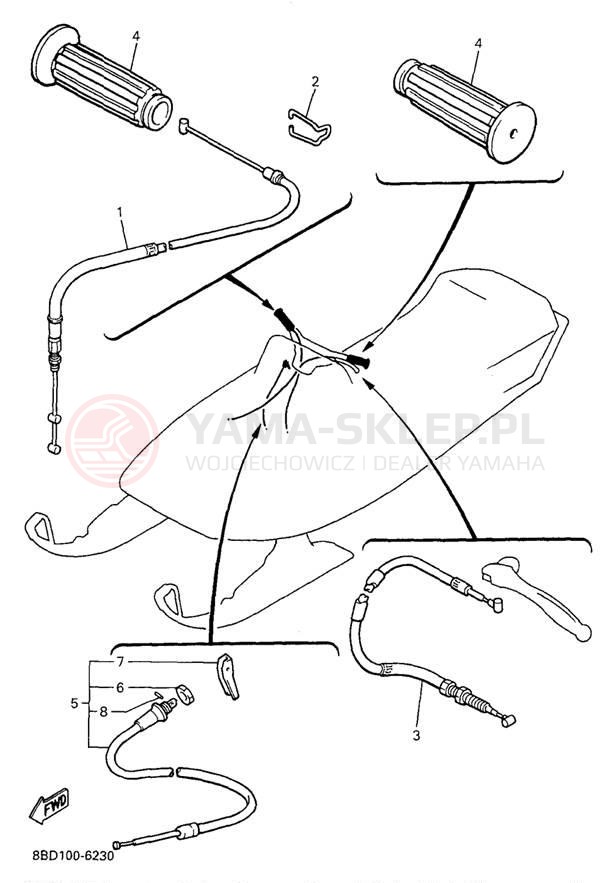 Schemat "Układ chlodzenia" do Yamaha BRAVO LT BR250TA