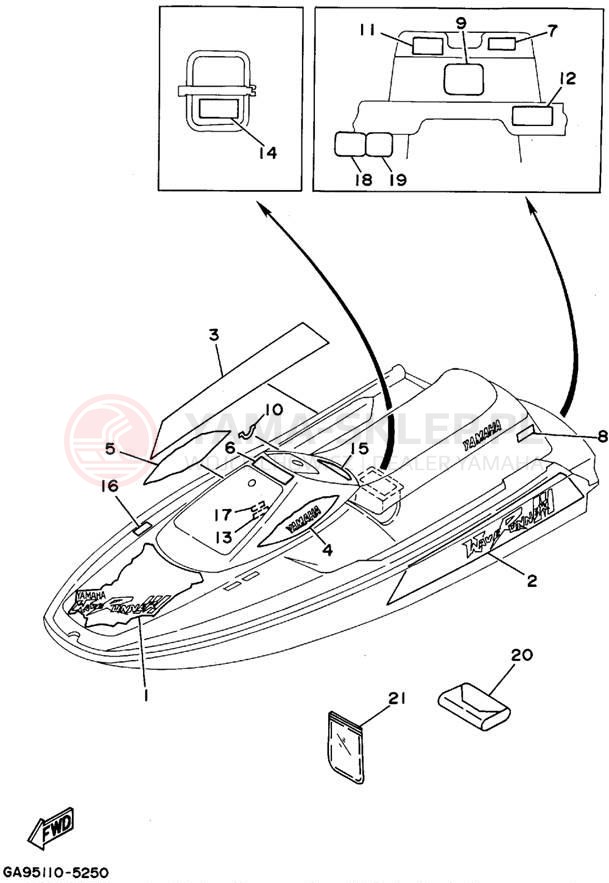 Schemat "Naklejki" do Yamaha WAVE RUNNER III WRA650T