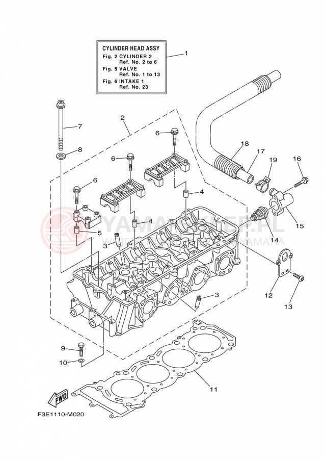 Schemat "cylinder" do Yamaha SX192 RM1800CP/RM1800DP