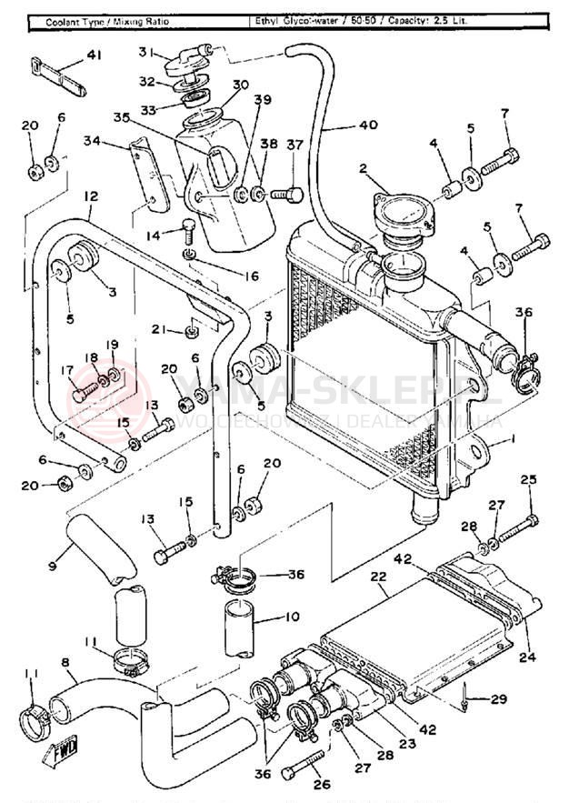 Schemat "Układ chłodzenia" do Yamaha SRX440C