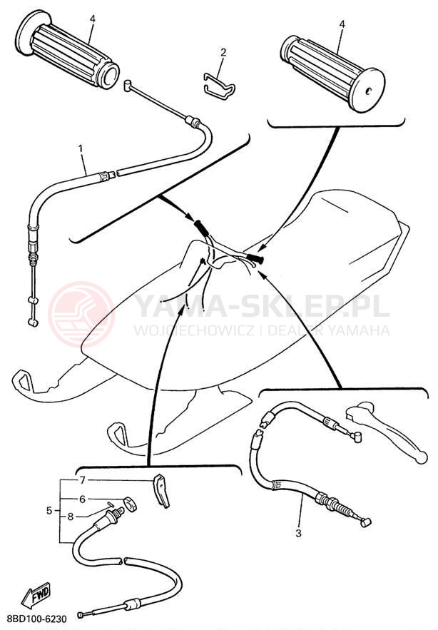 Schemat "Układ chlodzenia" do Yamaha BRAVO LT BR250TC