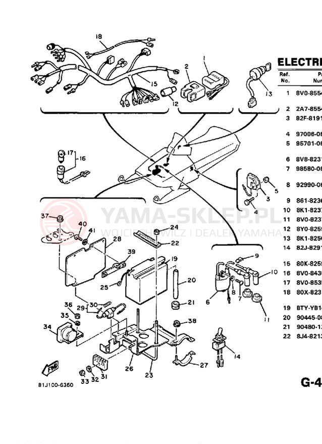 Schemat "układ elektryczny" do Yamaha PZ480EK