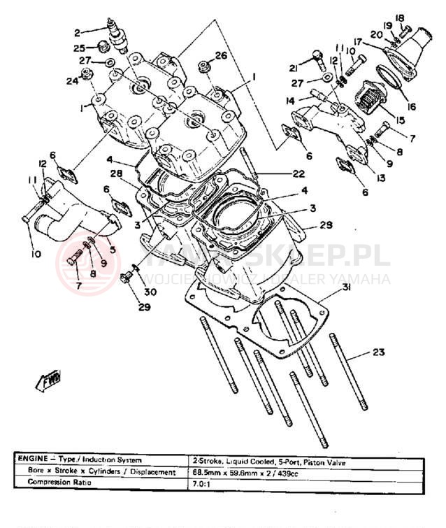 Schemat "cylinder" do Yamaha SRX440D