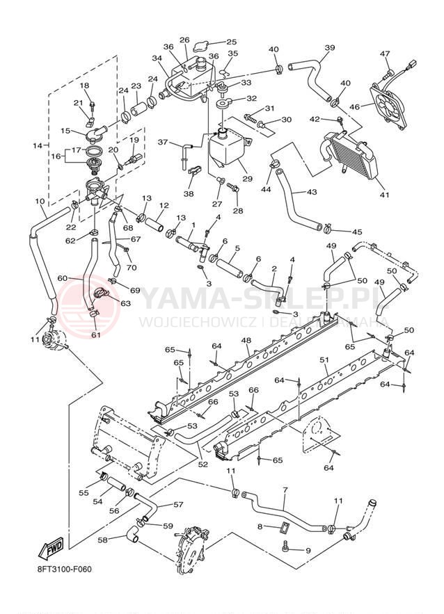 Schemat "Układ chlodzenia" do Yamaha ATTAK GT RXW10GTW/RXW10W