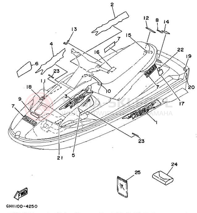 Schemat "Naklejki" do Yamaha WAVE RAIDER RA700S