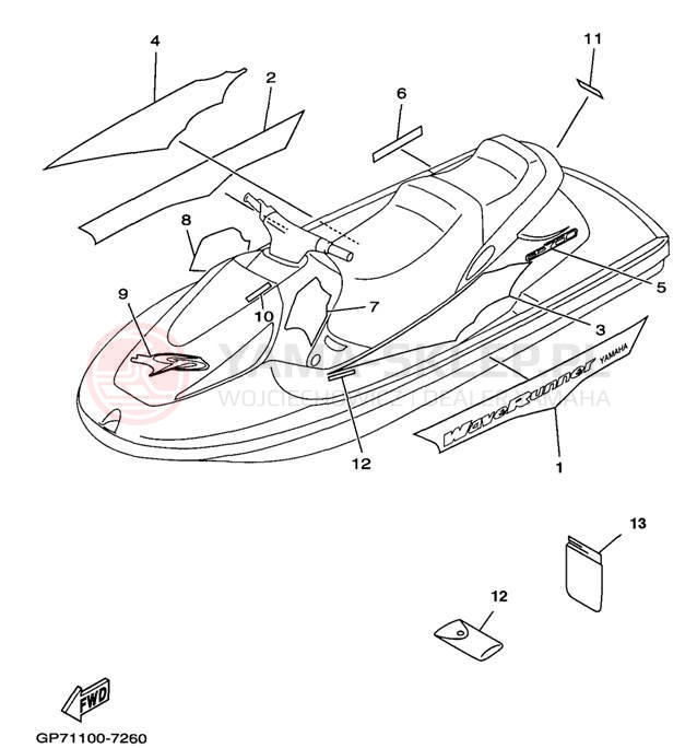 Schemat "Naklejki" do Yamaha WAVE RUNNER GP760 GP760V