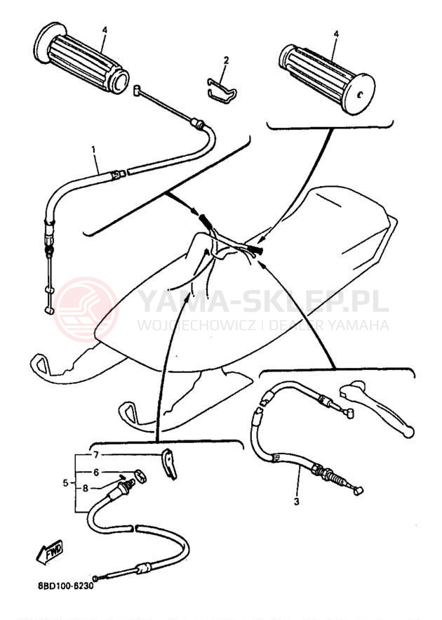 Schemat "Układ chlodzenia" do Yamaha BRAVO LT BR250TB