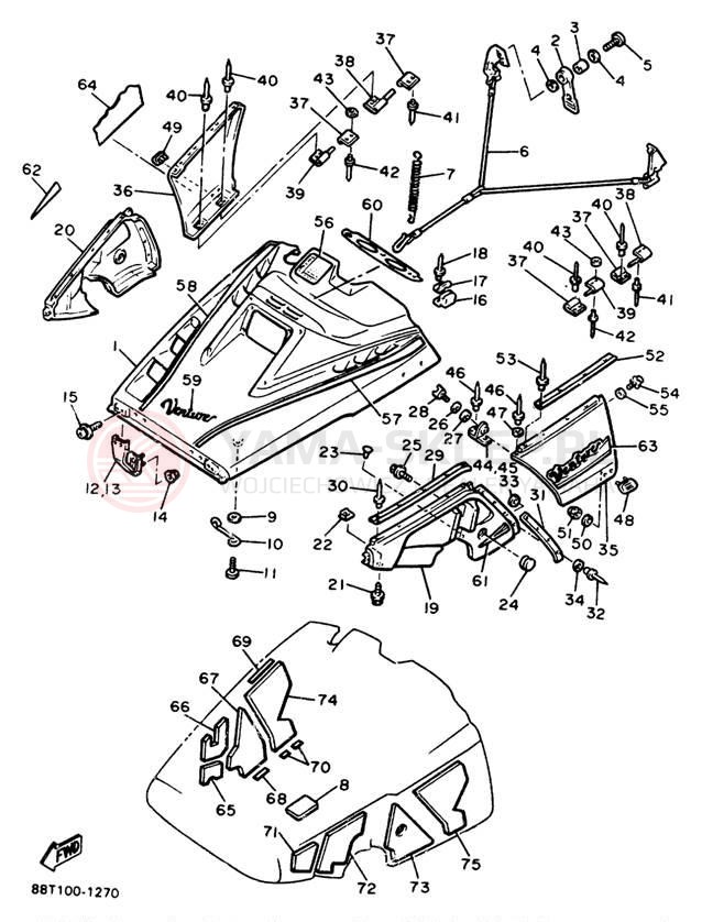 Schemat "Osłony" do Yamaha VENTURE XL VT480R