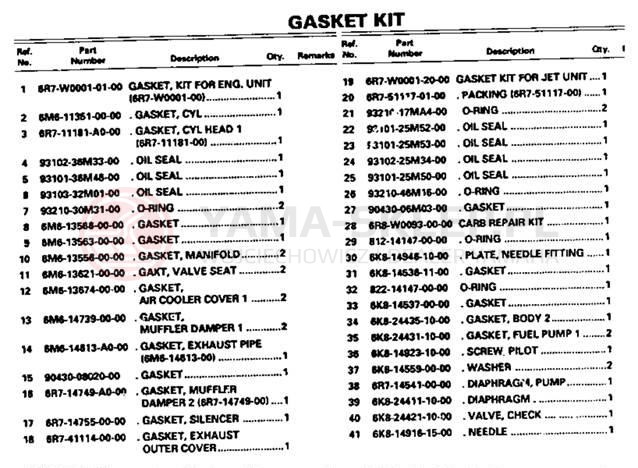 Schemat "Zestaw uszczelek" do Yamaha SUPER JET SJ650P