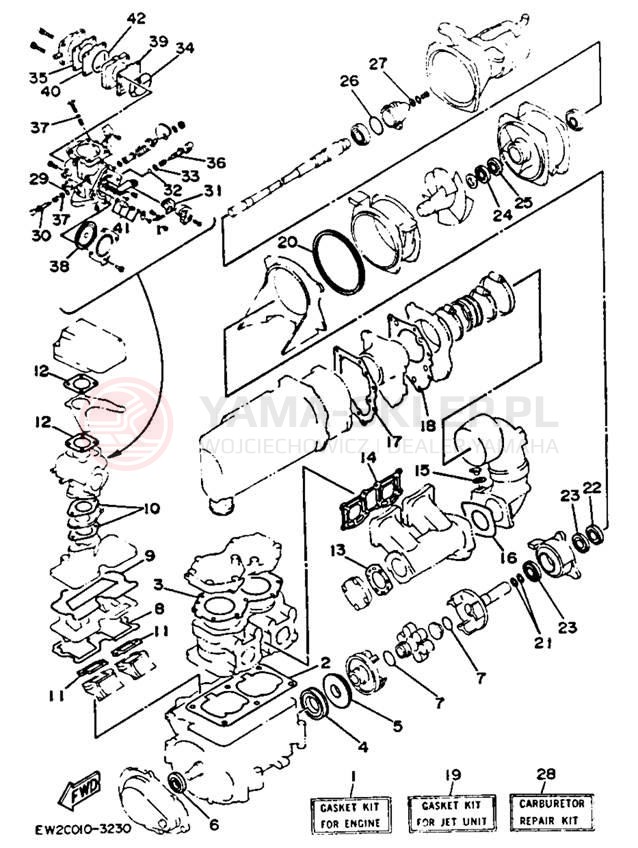 Schemat "Zestaw uszczelek" do Yamaha SUPER JET SJ650R