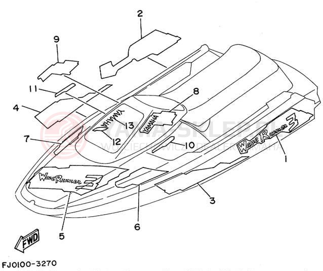 Schemat "Naklejki" do Yamaha WAVE RUNNER III WRA650RA