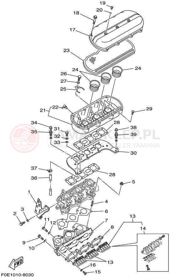 Schemat "Wtrysk paliwa" do Yamaha SV1200/SV1200/SV1200Z