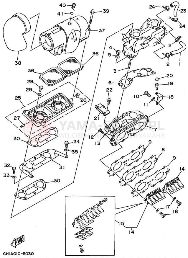 Schemat "Wtrysk paliwa" do Yamaha WAVE RAIDER RA700T