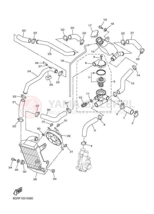 Schemat "Układ chlodzenia" do Yamaha PHAZER MTX PZ50MTFB