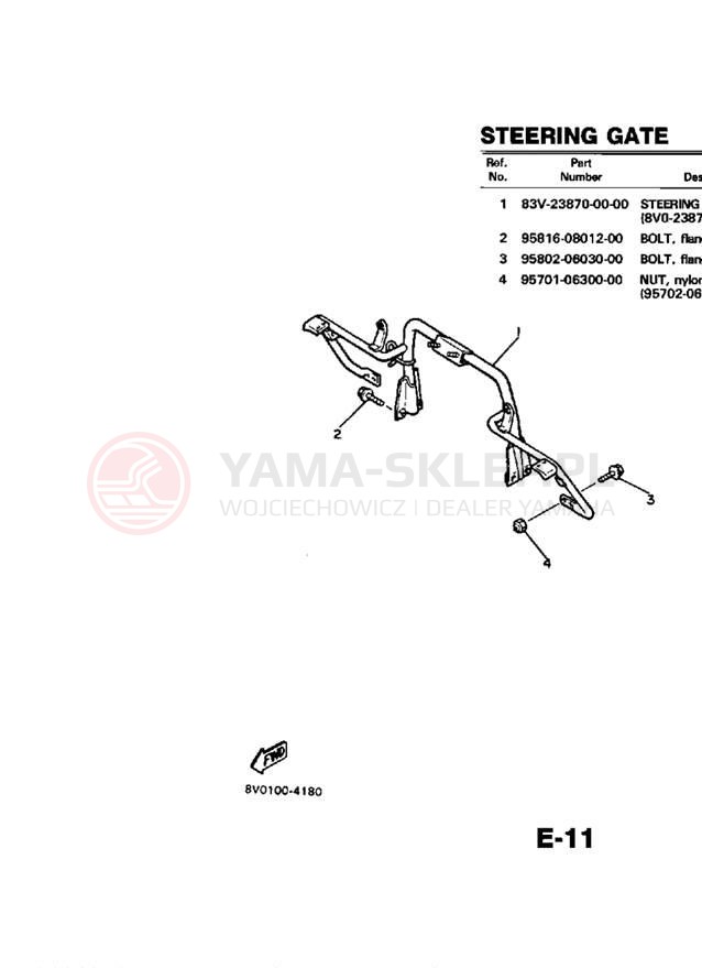Schemat "STEERING GATE" do Yamaha PZ480EK