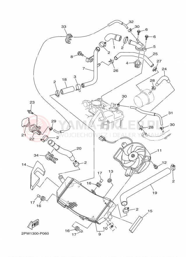 Schemat "Układ chlodzenia" do Yamaha TMAX XP500F