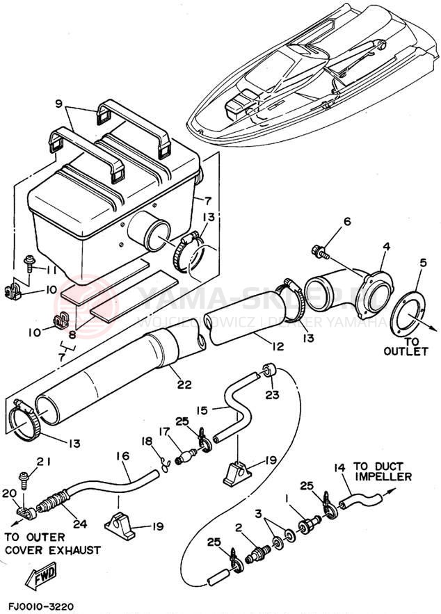 Schemat "Wydech końcowy" do Yamaha WAVE RUNNER III WRA650T