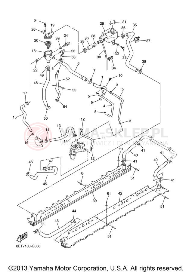 Schemat "Układ chlodzenia" do Yamaha RS VENTURE RST90XR/RST90GTXS