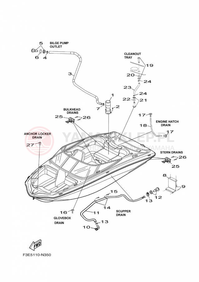Schemat "DECK DRAIN FITTINGS" do Yamaha SX192 RM1800CP/RM1800DP
