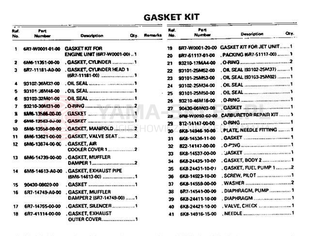 Schemat "Zestaw uszczelek" do Yamaha SUPER JET SJ650D