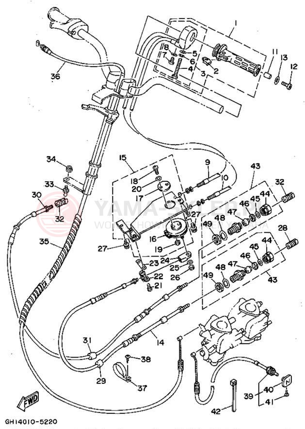 Schemat "Układ chlodzenia" do Yamaha WAVE RAIDER RA700S