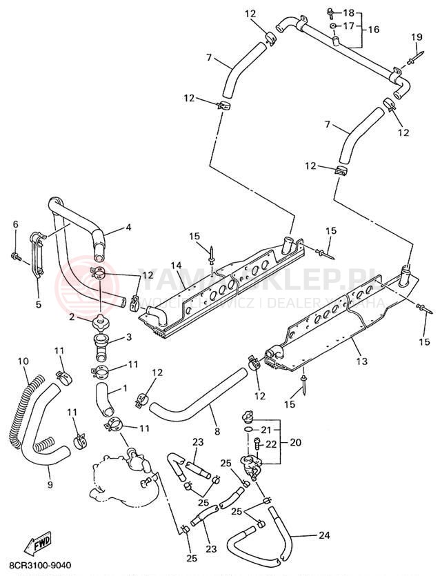 Schemat "Układ chlodzenia" do Yamaha VMAX 600 VX600C/VX500C