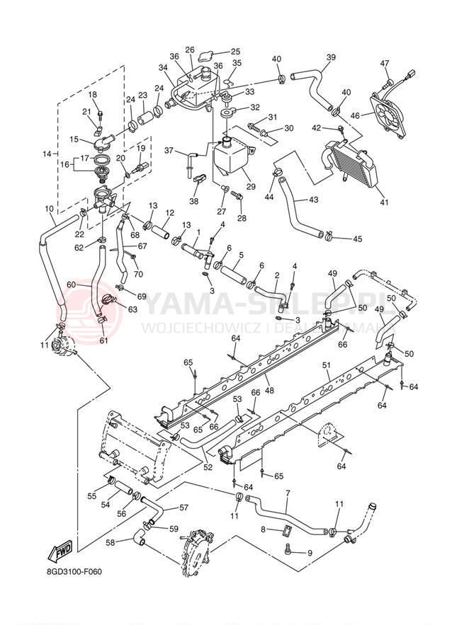 Schemat "Układ chlodzenia" do Yamaha APEX GT RX10GTW