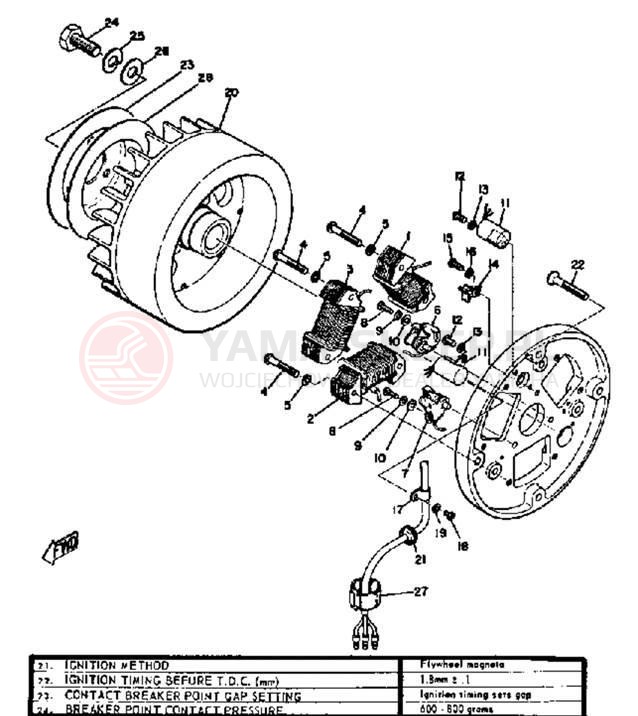 Schemat "Układ zapłonowy" do Yamaha SL351