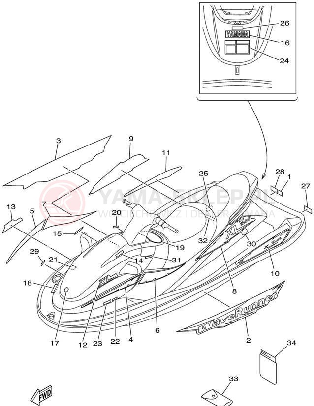 Schemat "Naklejki" do Yamaha WAVE RUNNER XL1200 LTD XA1200X