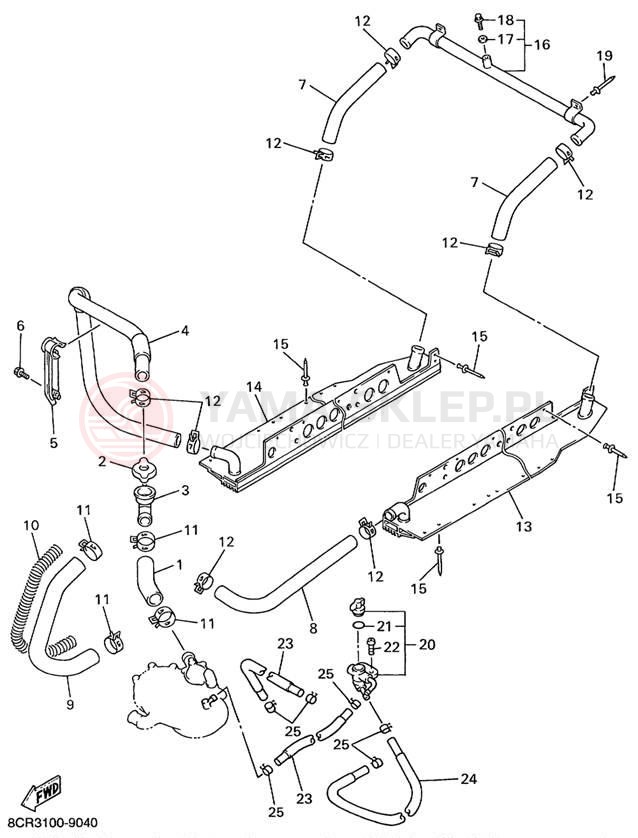 Schemat "Układ chlodzenia" do Yamaha VMAX 500 SX VX500SXBC