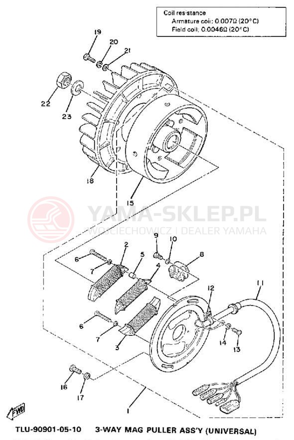 Schemat "Moduł zapłonowy - cewka" do Yamaha ET340EC