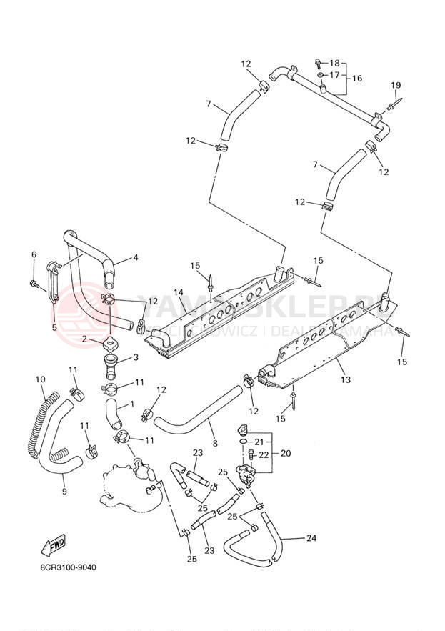 Schemat "Układ chlodzenia" do Yamaha VENTURE 500 VT500D/VX500DXD